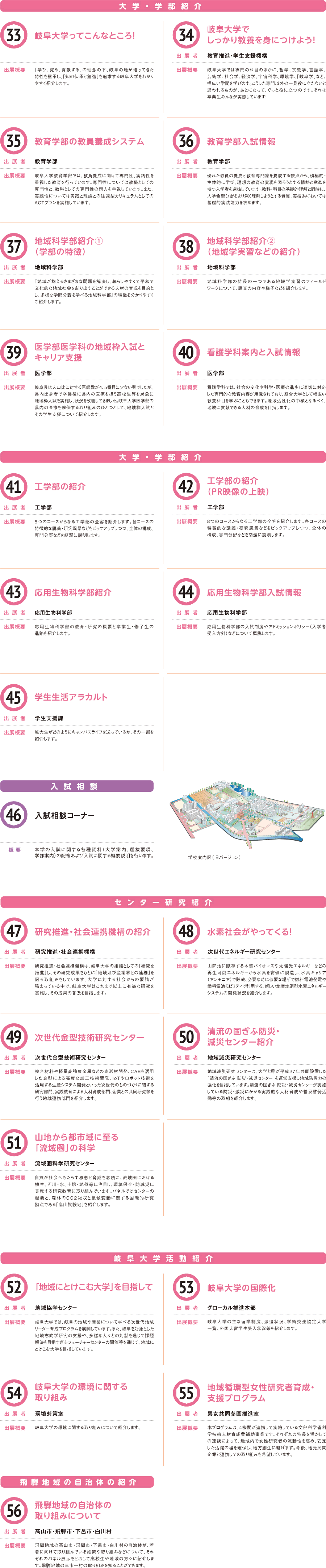 大学の活動紹介