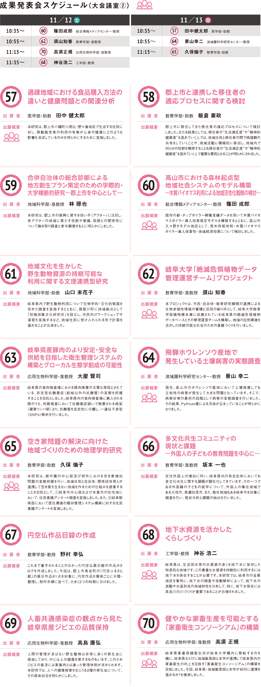 地域志向学研究成果の報告