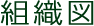 組織図